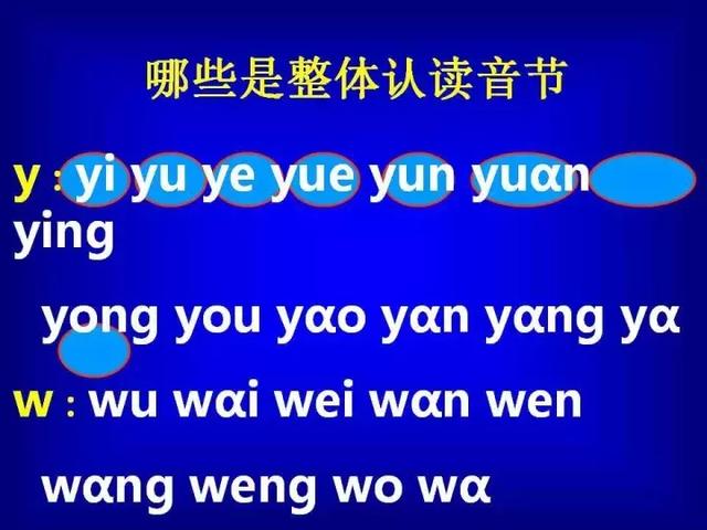 一年级语文上册期中考试复习知识点归类