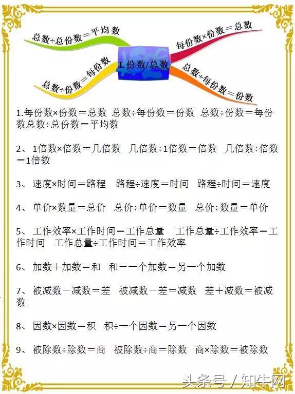 小学数学最全计算公式思维导图汇总