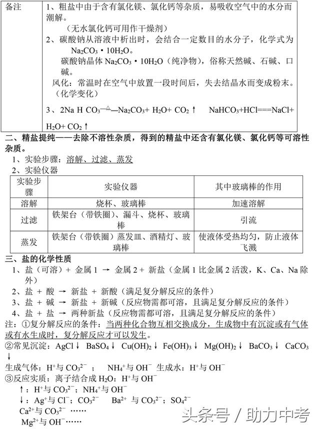 初三化学全册知识点总汇（填空版），期中复习一定用得上！