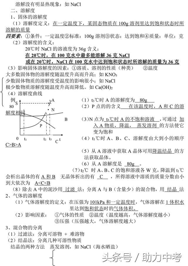 初三化学全册知识点总汇（填空版），期中复习一定用得上！