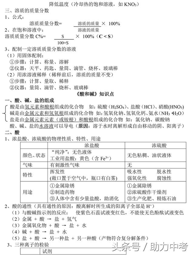 初三化学全册知识点总汇（填空版），期中复习一定用得上！