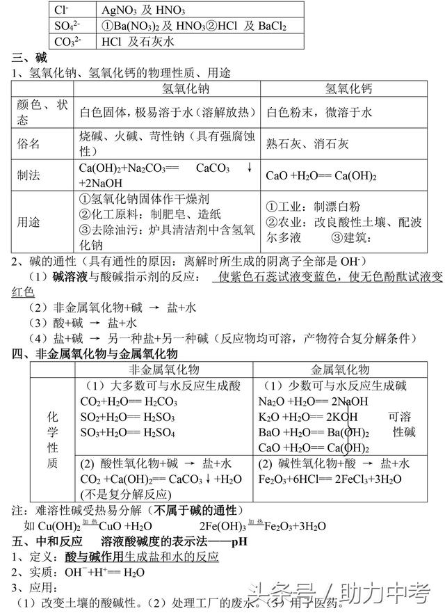 初三化学全册知识点总汇（填空版），期中复习一定用得上！