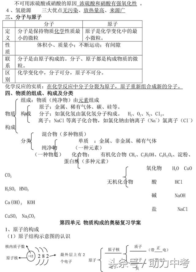 初三化学全册知识点总汇（填空版），期中复习一定用得上！