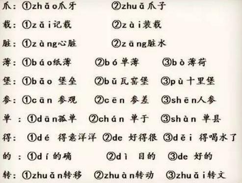 多音字：汇总分享一些常见多音字，随时拿出来教孩子！