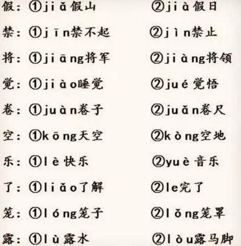 多音字：汇总分享一些常见多音字，随时拿出来教孩子！