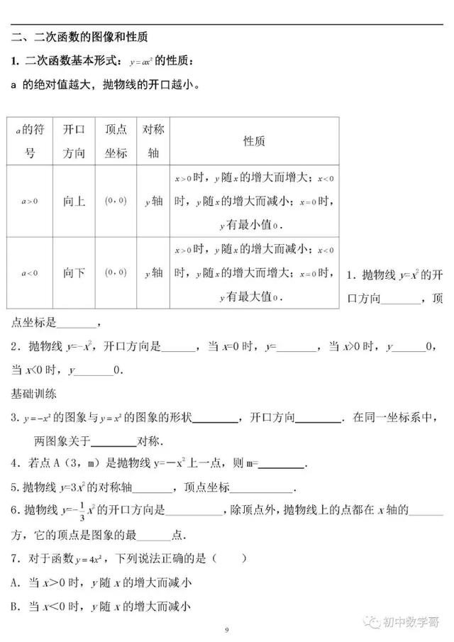 九年级数学上册期中考试前知识点汇总与典型例题