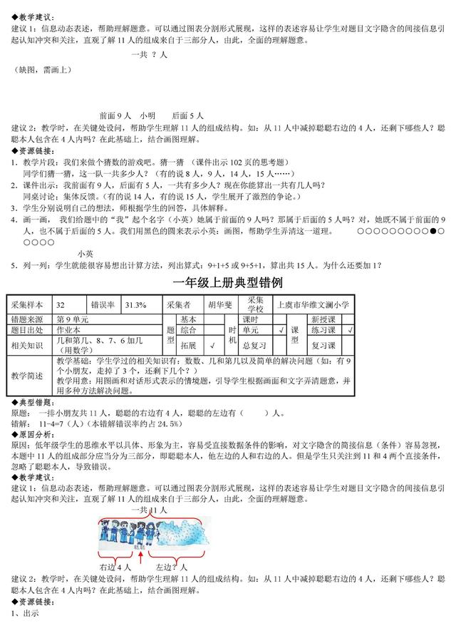 小学数学一年级上册易错题分析