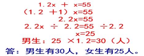 最新人教版小学五年级上册数学易错题总结