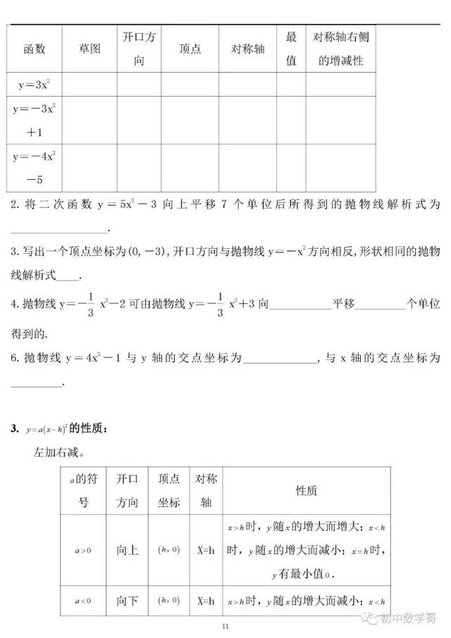 九年级数学上册期中考试前知识点汇总与典型例题