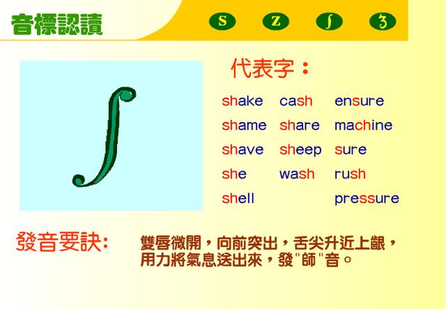 想学好英语，先从认识英语音标开始，英语音标大全