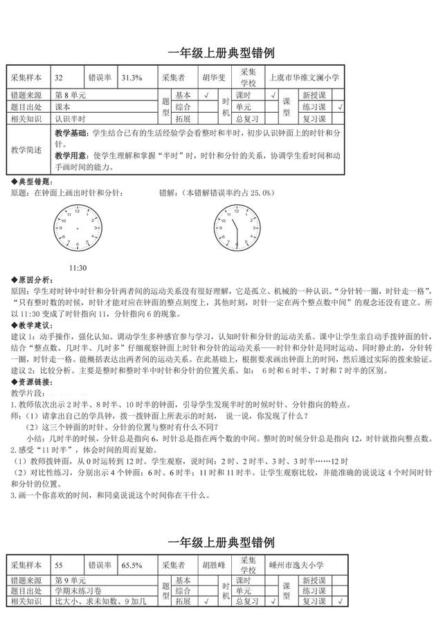 小学数学一年级上册易错题分析