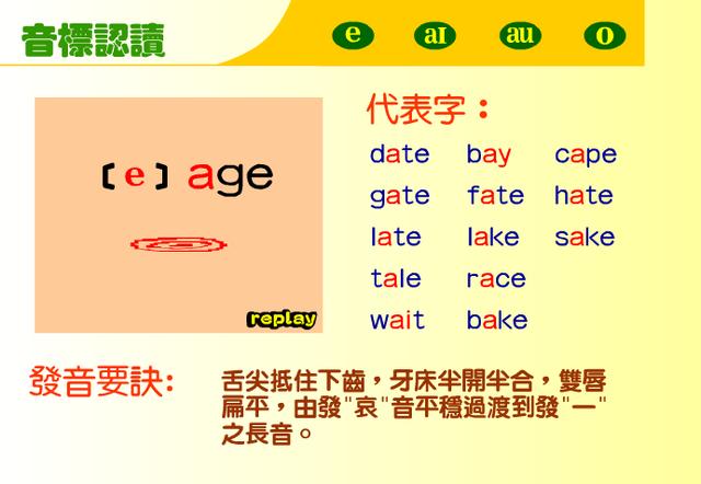 想学好英语，先从认识英语音标开始，英语音标大全