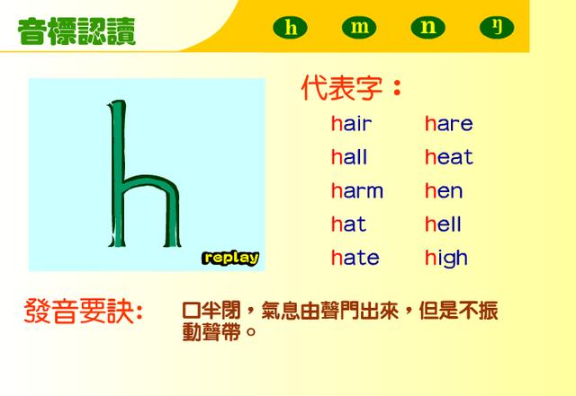 想学好英语，先从认识英语音标开始，英语音标大全