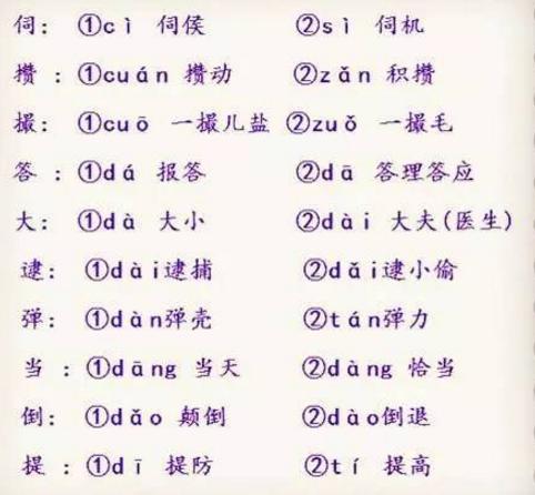 多音字：汇总分享一些常见多音字，随时拿出来教孩子！