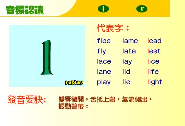 想学好英语，先从认识英语音标开始，英语音标大全