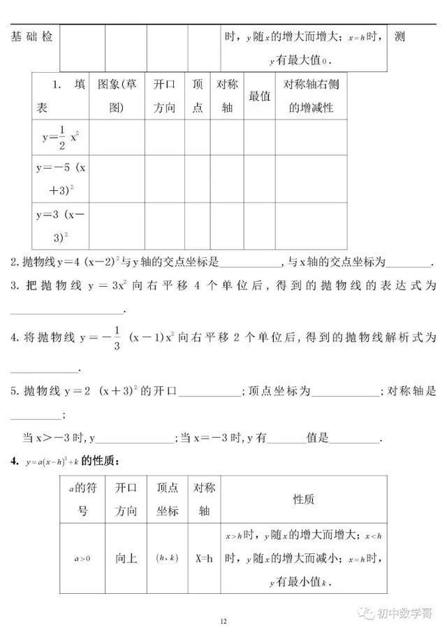 九年级数学上册期中考试前知识点汇总与典型例题