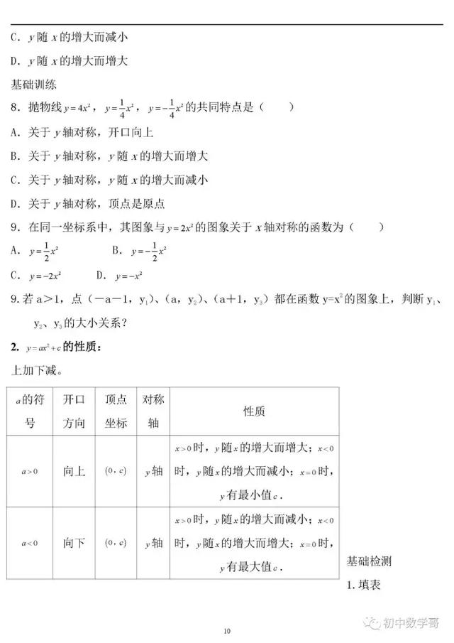 九年级数学上册期中考试前知识点汇总与典型例题