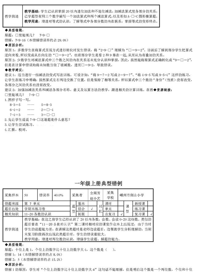 小学数学一年级上册易错题分析