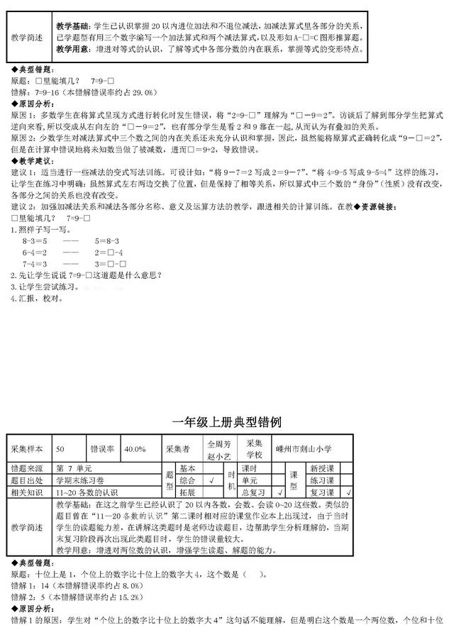 小学数学一年级上册易错题分析