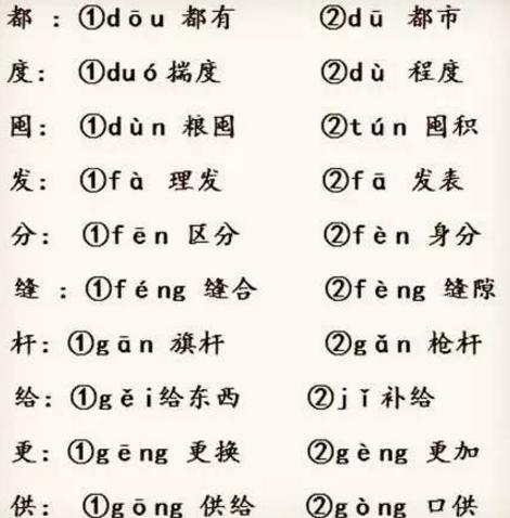 多音字：汇总分享一些常见多音字，随时拿出来教孩子！