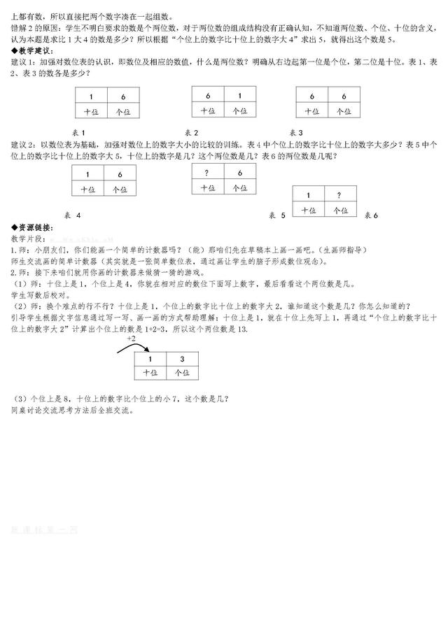 小学数学一年级上册易错题分析