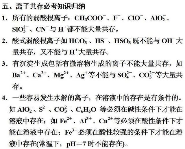 那些隐藏在化学课本里的高考考点！藏得很深，挖的很真！