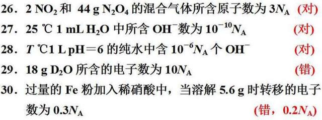 那些隐藏在化学课本里的高考考点！藏得很深，挖的很真！