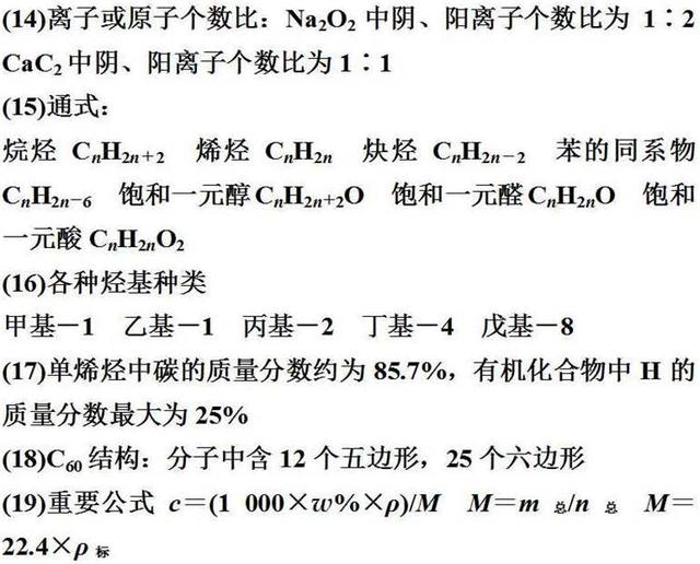 那些隐藏在化学课本里的高考考点！藏得很深，挖的很真！