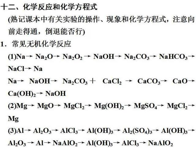 那些隐藏在化学课本里的高考考点！藏得很深，挖的很真！