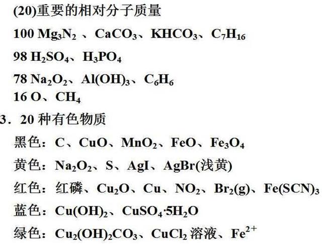 那些隐藏在化学课本里的高考考点！藏得很深，挖的很真！