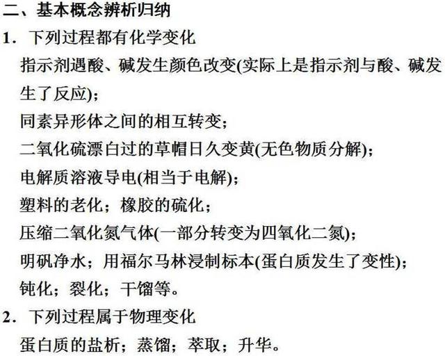 那些隐藏在化学课本里的高考考点！藏得很深，挖的很真！