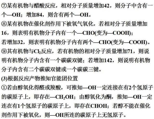 那些隐藏在化学课本里的高考考点！藏得很深，挖的很真！