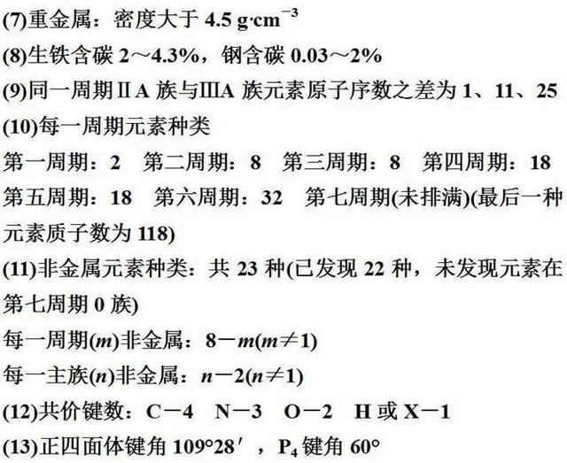 那些隐藏在化学课本里的高考考点！藏得很深，挖的很真！