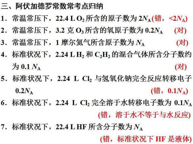 那些隐藏在化学课本里的高考考点！藏得很深，挖的很真！