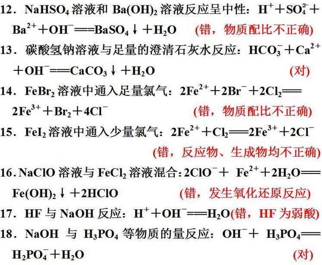 那些隐藏在化学课本里的高考考点！藏得很深，挖的很真！