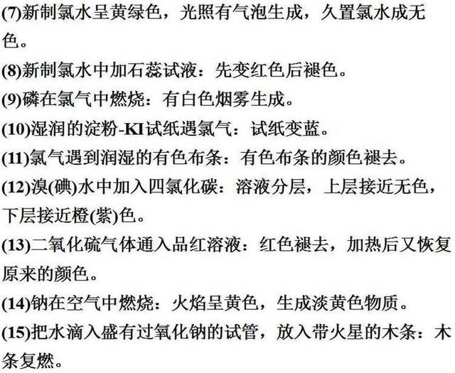 那些隐藏在化学课本里的高考考点！藏得很深，挖的很真！