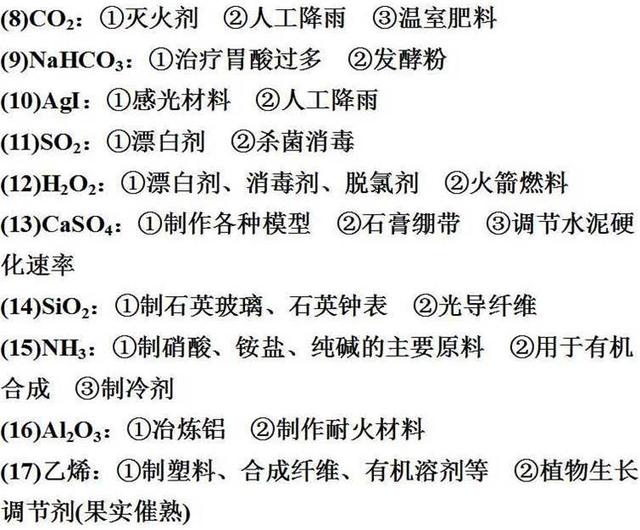 那些隐藏在化学课本里的高考考点！藏得很深，挖的很真！