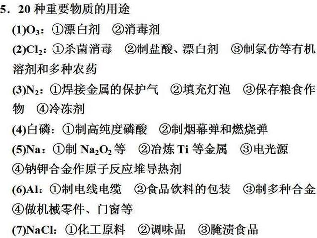 那些隐藏在化学课本里的高考考点！藏得很深，挖的很真！