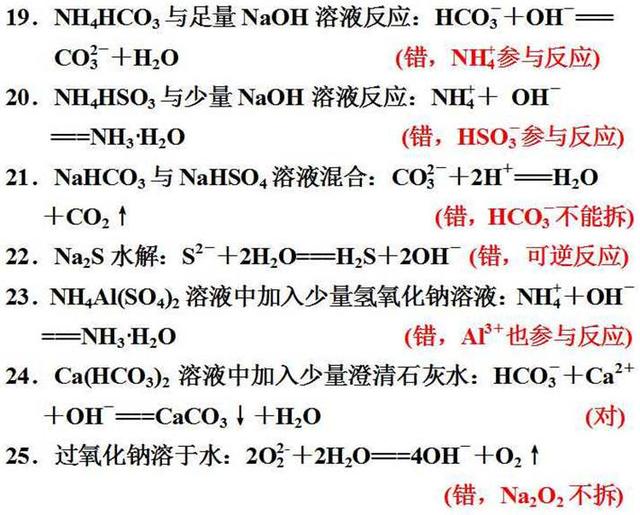 那些隐藏在化学课本里的高考考点！藏得很深，挖的很真！