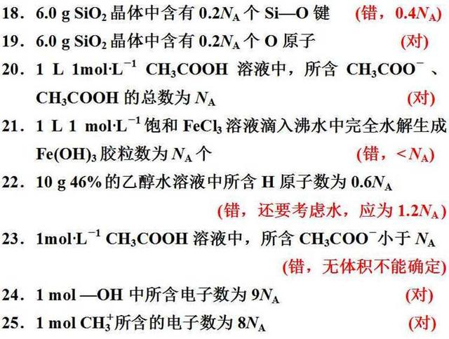 那些隐藏在化学课本里的高考考点！藏得很深，挖的很真！