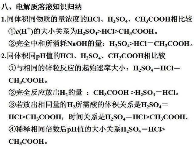 那些隐藏在化学课本里的高考考点！藏得很深，挖的很真！