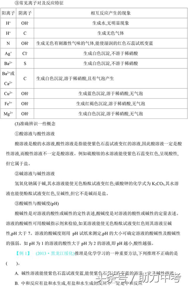 中考化学常考酸和碱名师提分攻略含易错点解析