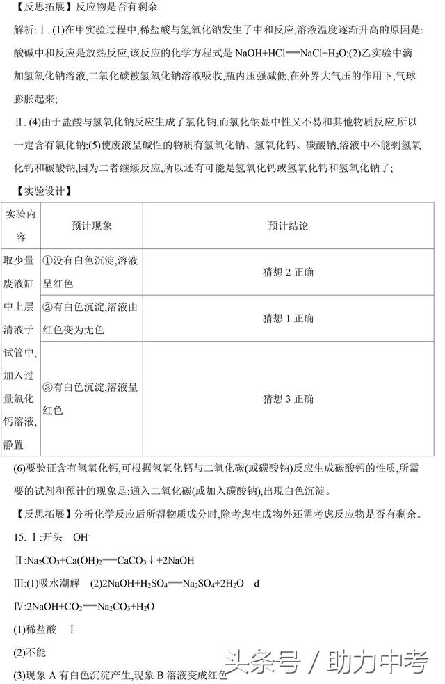 中考化学常考酸和碱名师提分攻略含易错点解析