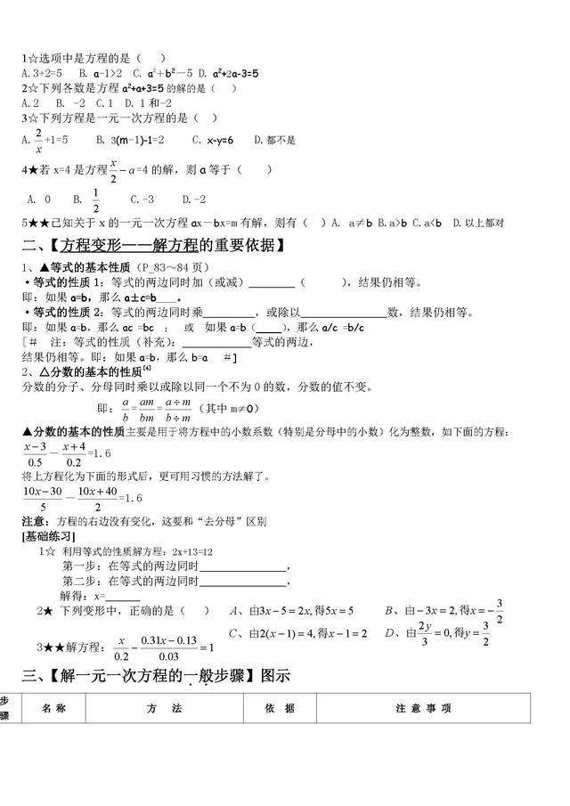 人教版七年级上学期末复习知识点和重要习题