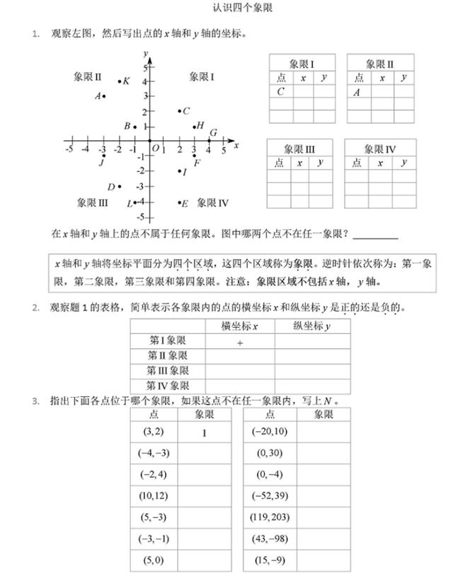 初一下册 平面直角坐标系 考试再也不用担心