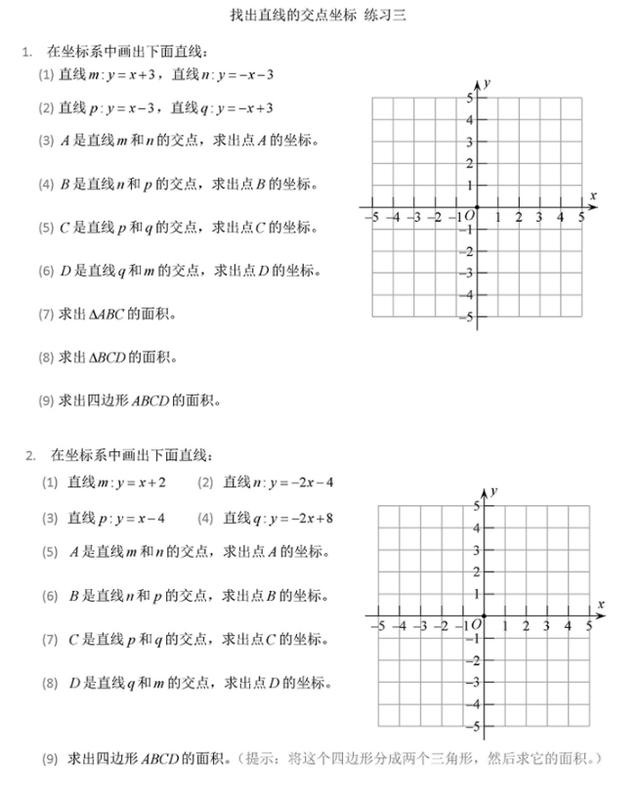 初一下册 平面直角坐标系 考试再也不用担心