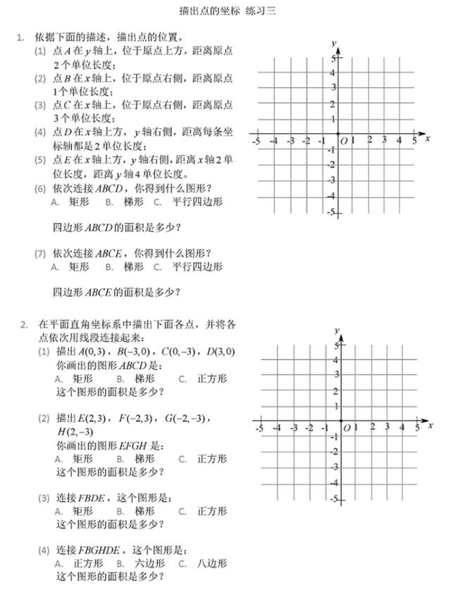 初一下册 平面直角坐标系 考试再也不用担心