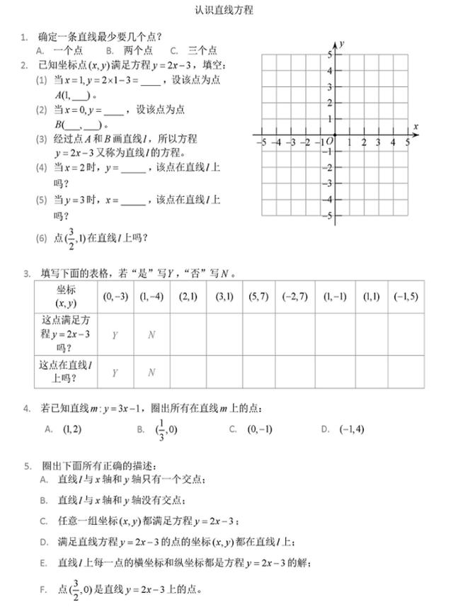 初一下册 平面直角坐标系 考试再也不用担心