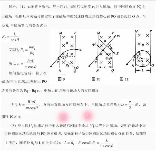 高中物理老师分享：10个快速解题方法汇总，给孩子看看会有所帮