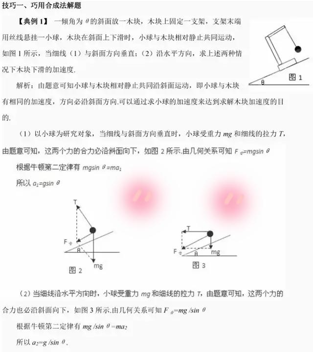 高中物理老师分享：10个快速解题方法汇总，给孩子看看会有所帮